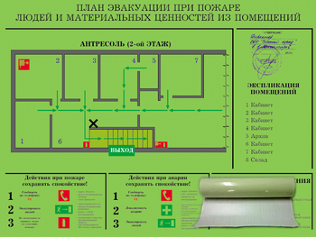 План эвакуации на фотолюминесцентной пленке гост 2.2.143-2009 (a3 формат) - Планы эвакуации - vektorb.ru