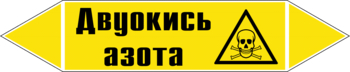 Маркировка трубопровода "двуокись азота" (пленка, 716х148 мм) - Маркировка трубопроводов - Маркировки трубопроводов "ГАЗ" - vektorb.ru