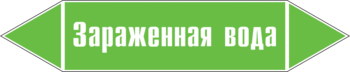 Маркировка трубопровода "зараженная вода" (пленка, 507х105 мм) - Маркировка трубопроводов - Маркировки трубопроводов "ВОДА" - vektorb.ru