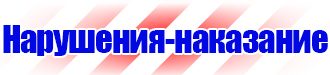 Магнитно маркерная доска а3 купить в Ярославле